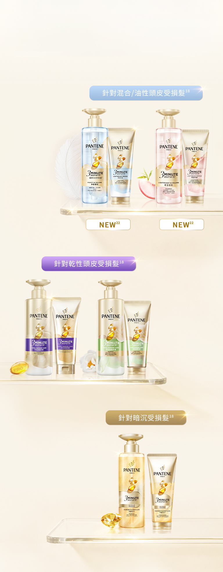 滿足各種護髮需求 個性化護髮方案 手機版